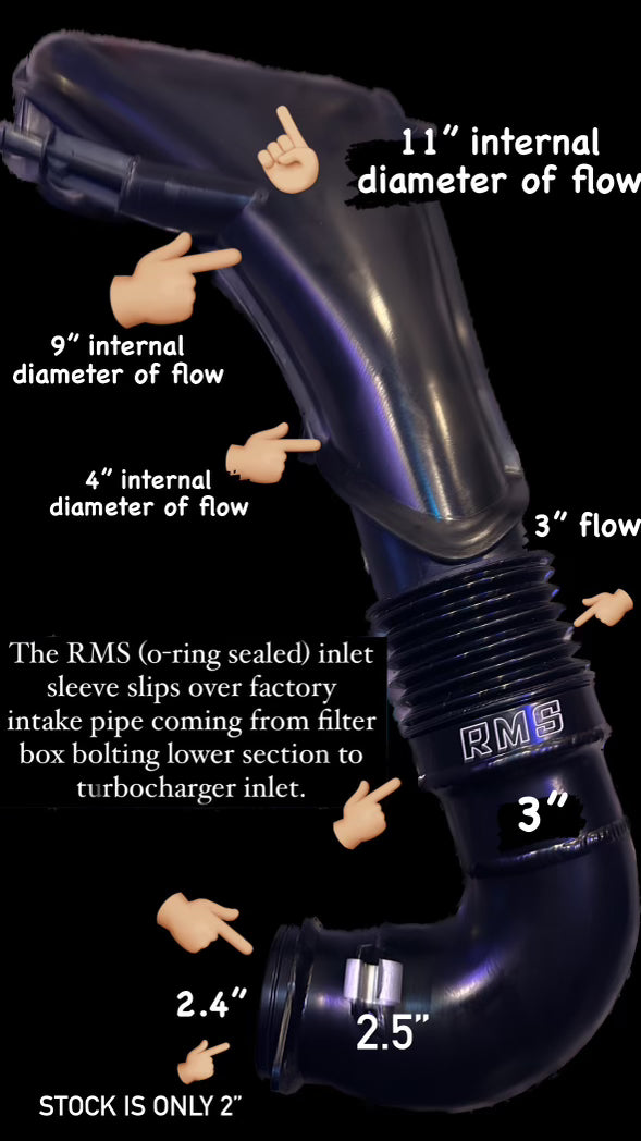 RaggDoll Motorsports high flow compressor turbo inlet for Porsche cayman and boxter 2.0 and 2.5