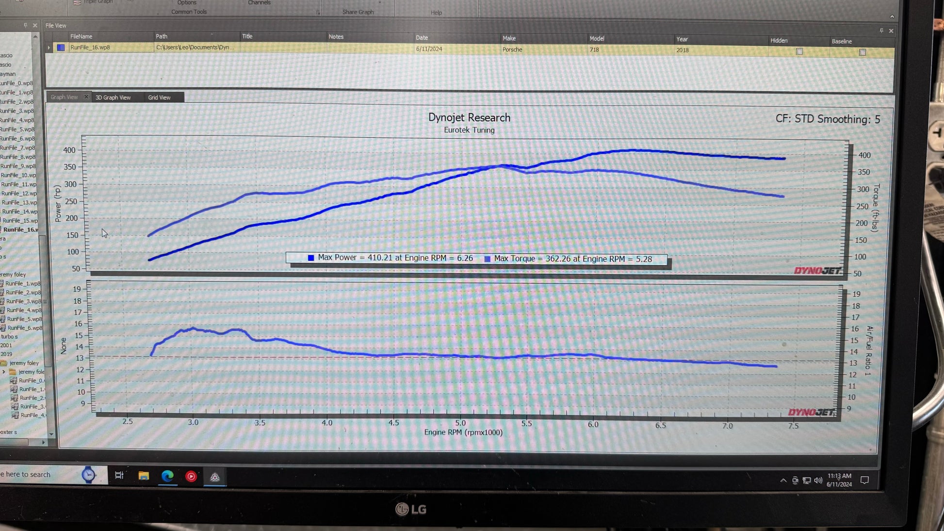 RaggDoll Motorsports Six-66 Turbocharger dyno graph showcasing performance data, including horsepower and torque gains. Highlights the turbocharger’s impressive power output and efficiency for high-performance vehicles.